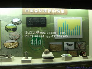北京博物館展覽館圖文設(shè)計(jì)制作 低價(jià)供應(yīng)與批發(fā)價(jià)格全解析